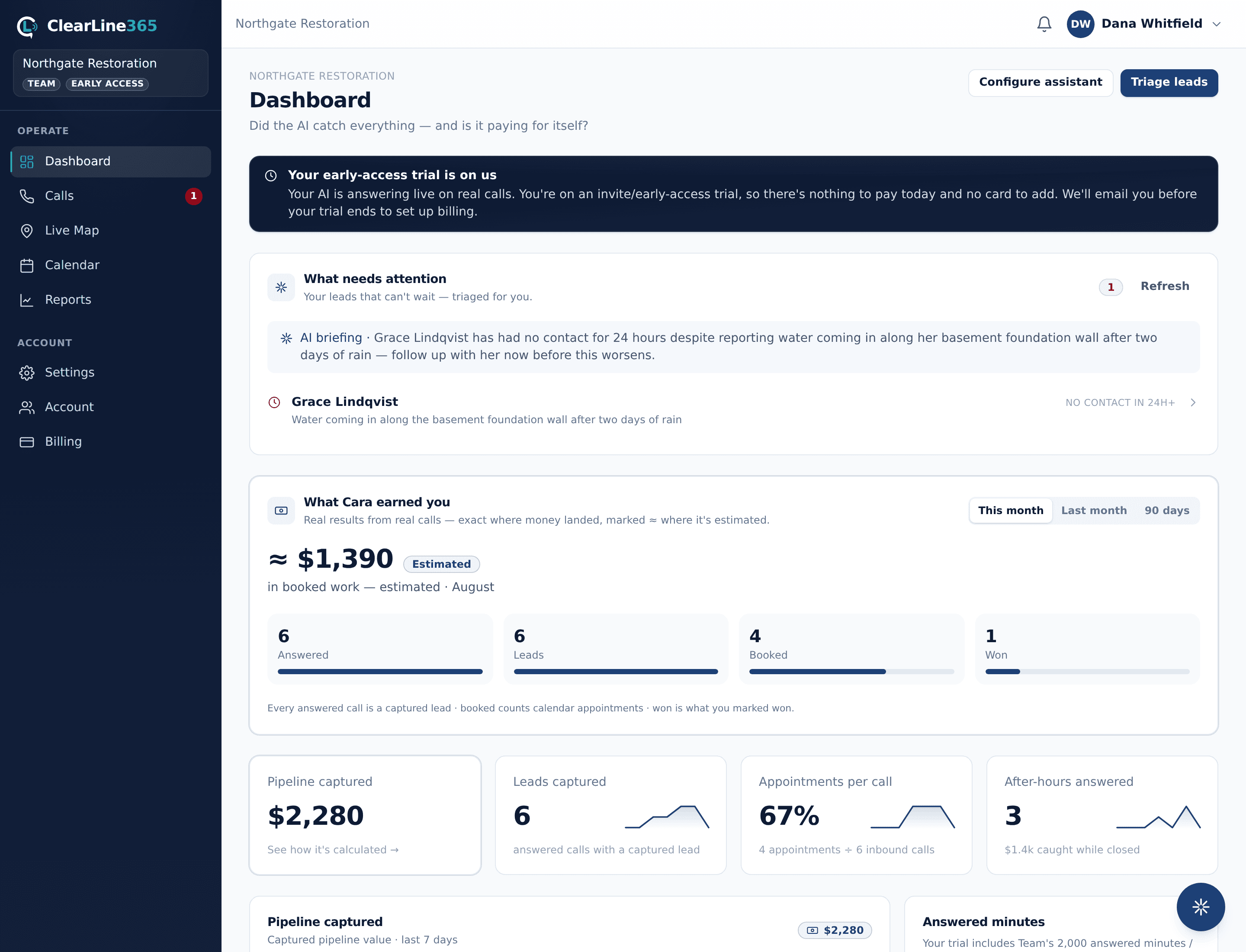 The ClearLine365 dashboard showing what needs attention, what Cara earned you, pipeline captured, leads captured, appointments per call, and after-hours answered
