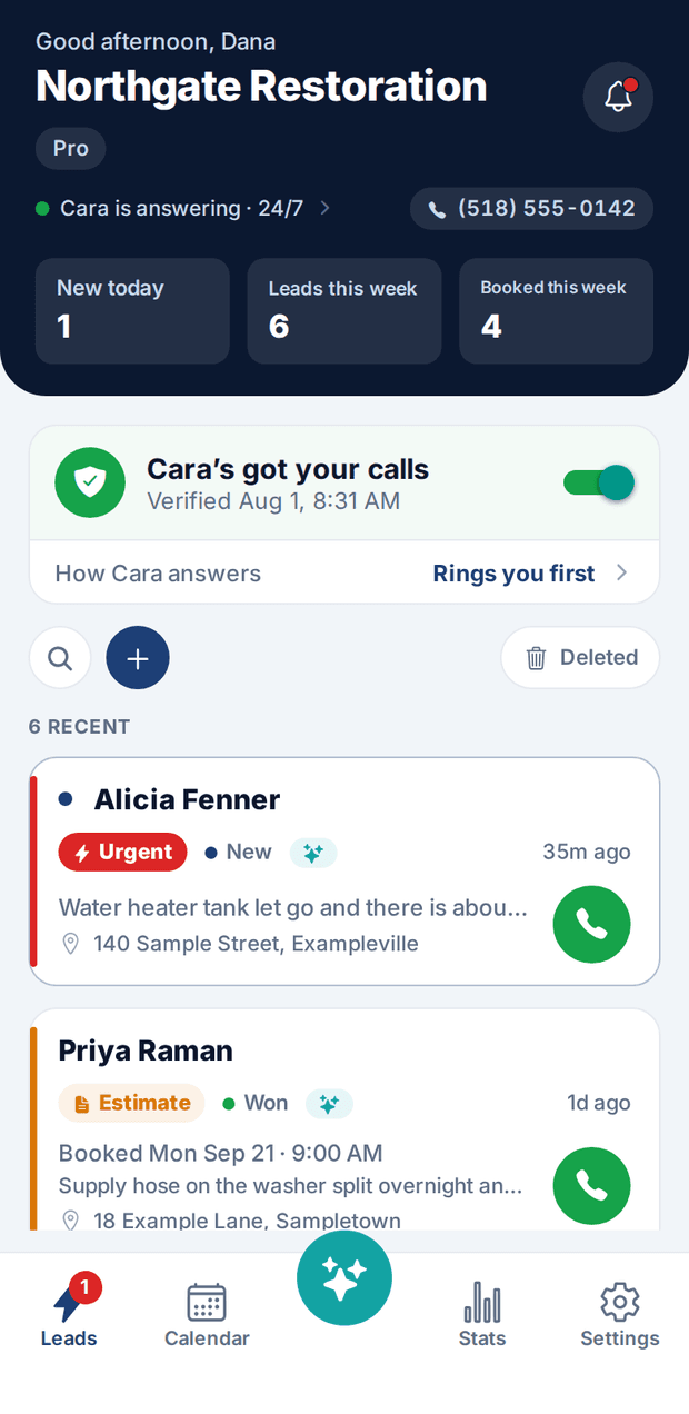 The ClearLine365 app’s Leads screen for a sample restoration company: Cara is answering 24/7, 1 new lead today, 6 leads and 4 booked this week, and an urgent water-heater lead at the top.